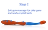 Picture of Oral Care Set - 4 Stage System